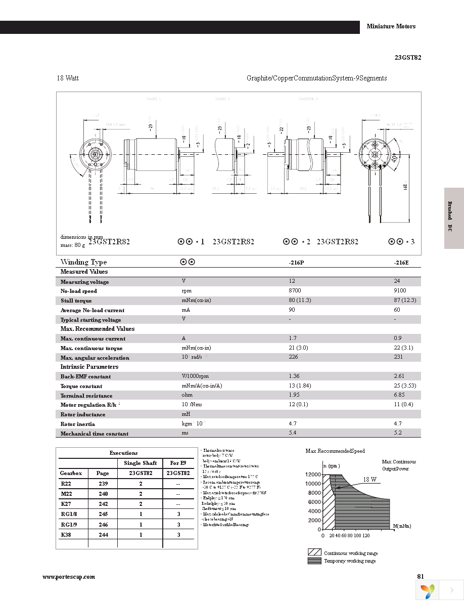 22N78-311P.1001 Page 33