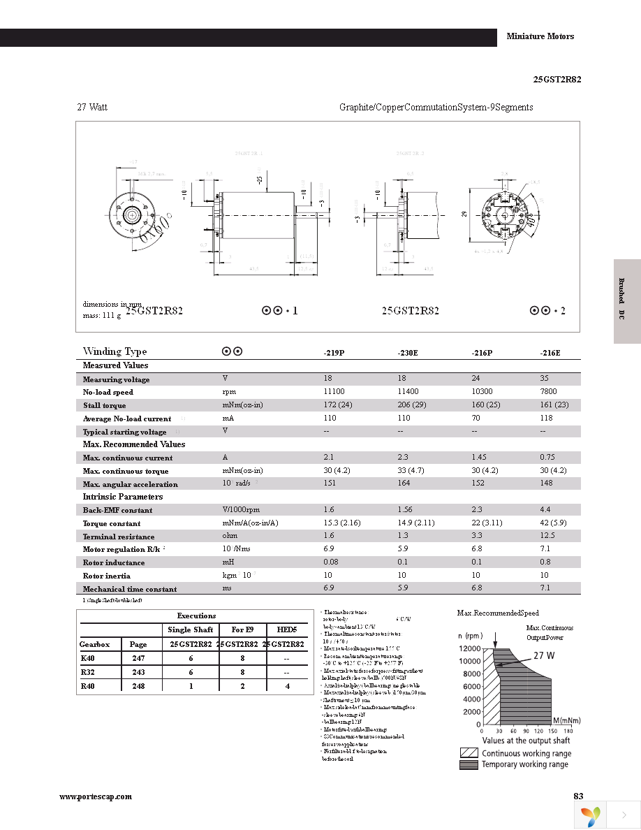 22N78-311P.1001 Page 35