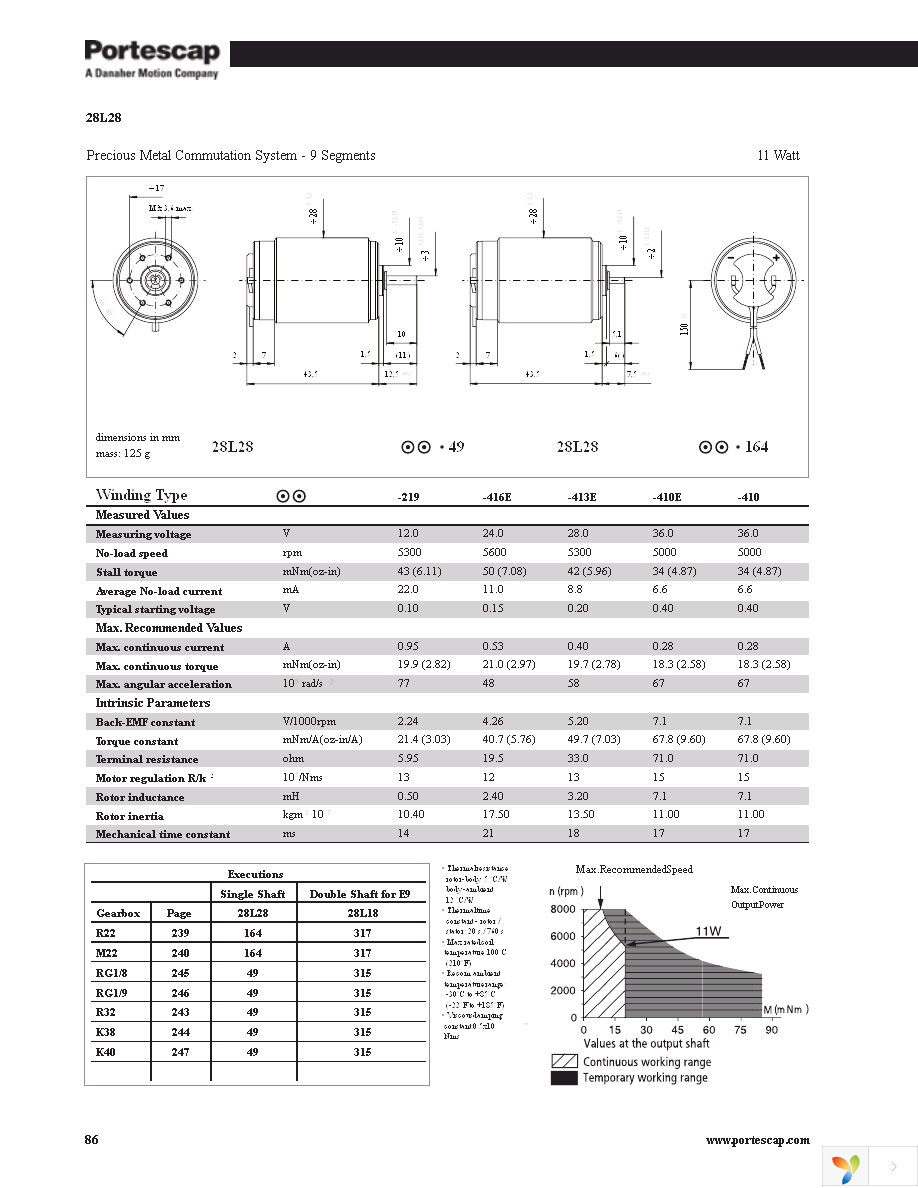 22N78-311P.1001 Page 38