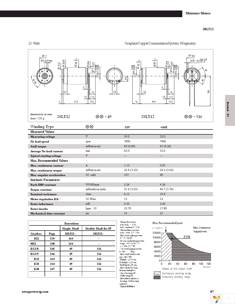 22N78-311P.1001 Page 39