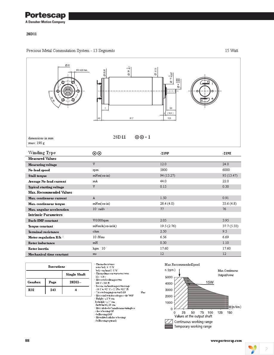 22N78-311P.1001 Page 40