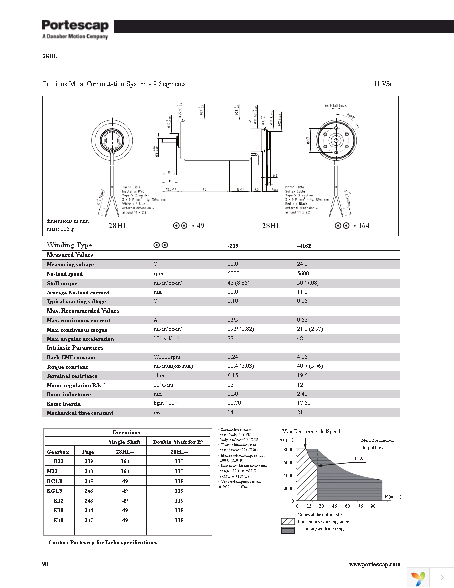 22N78-311P.1001 Page 42