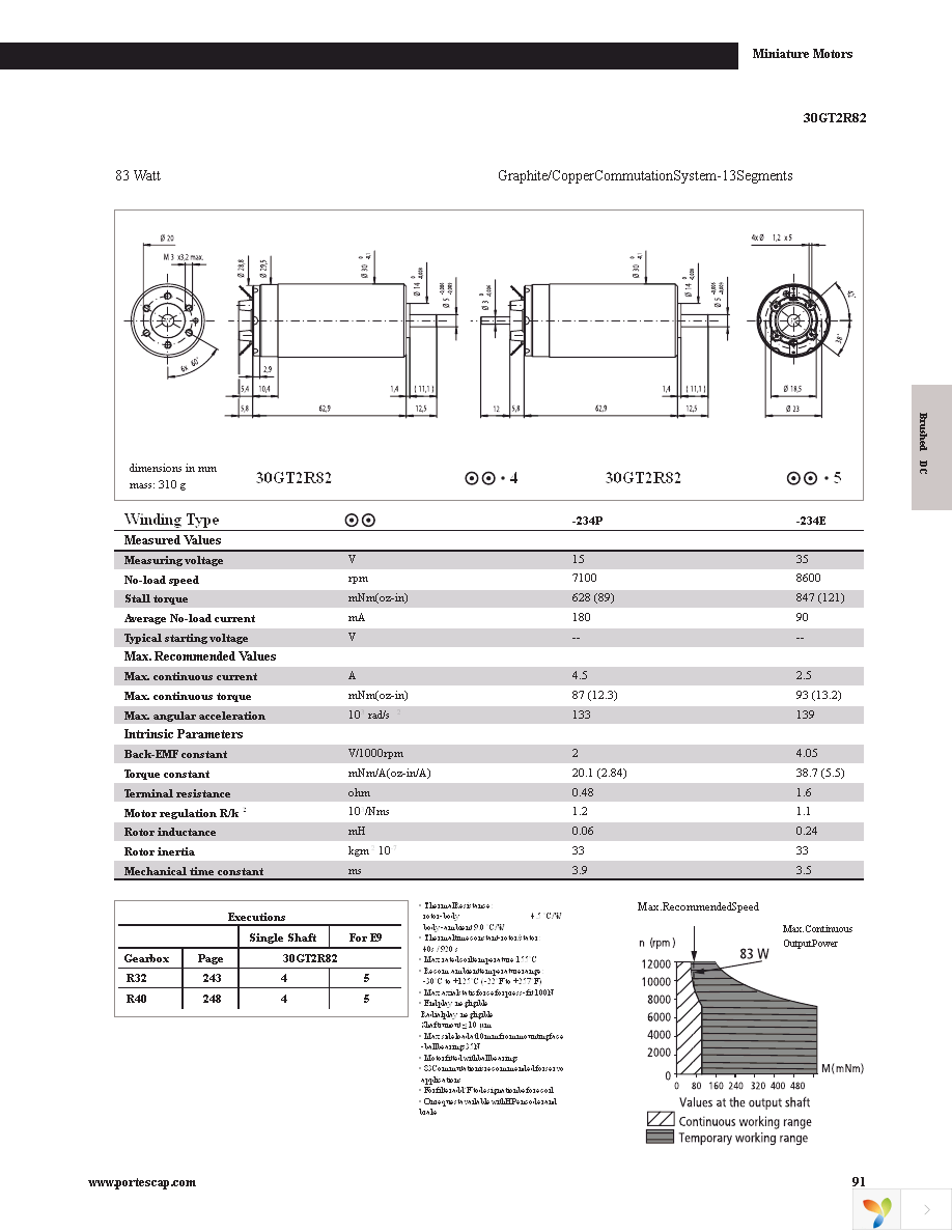 22N78-311P.1001 Page 43