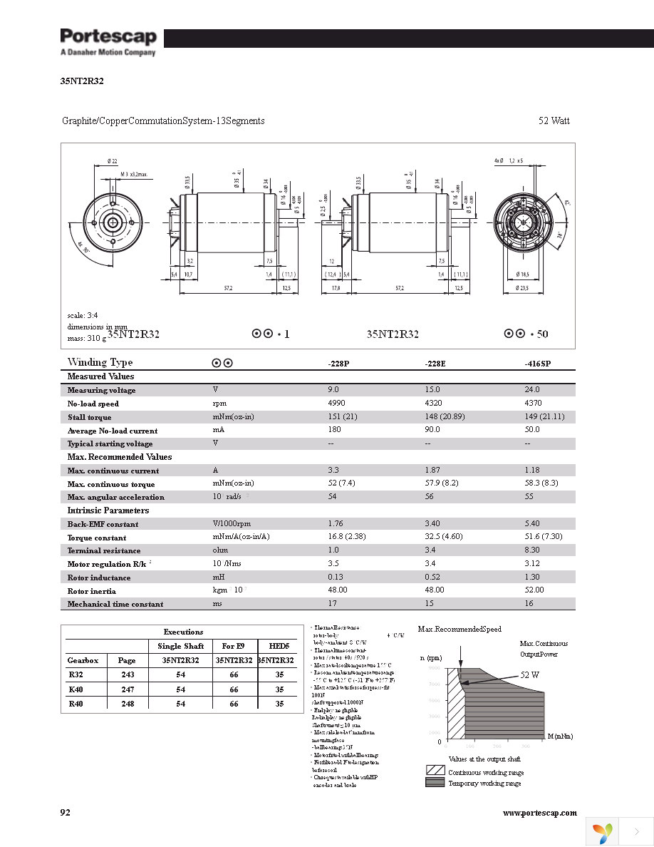 22N78-311P.1001 Page 44