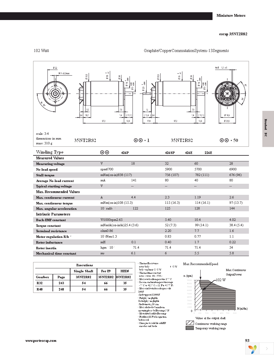 22N78-311P.1001 Page 45