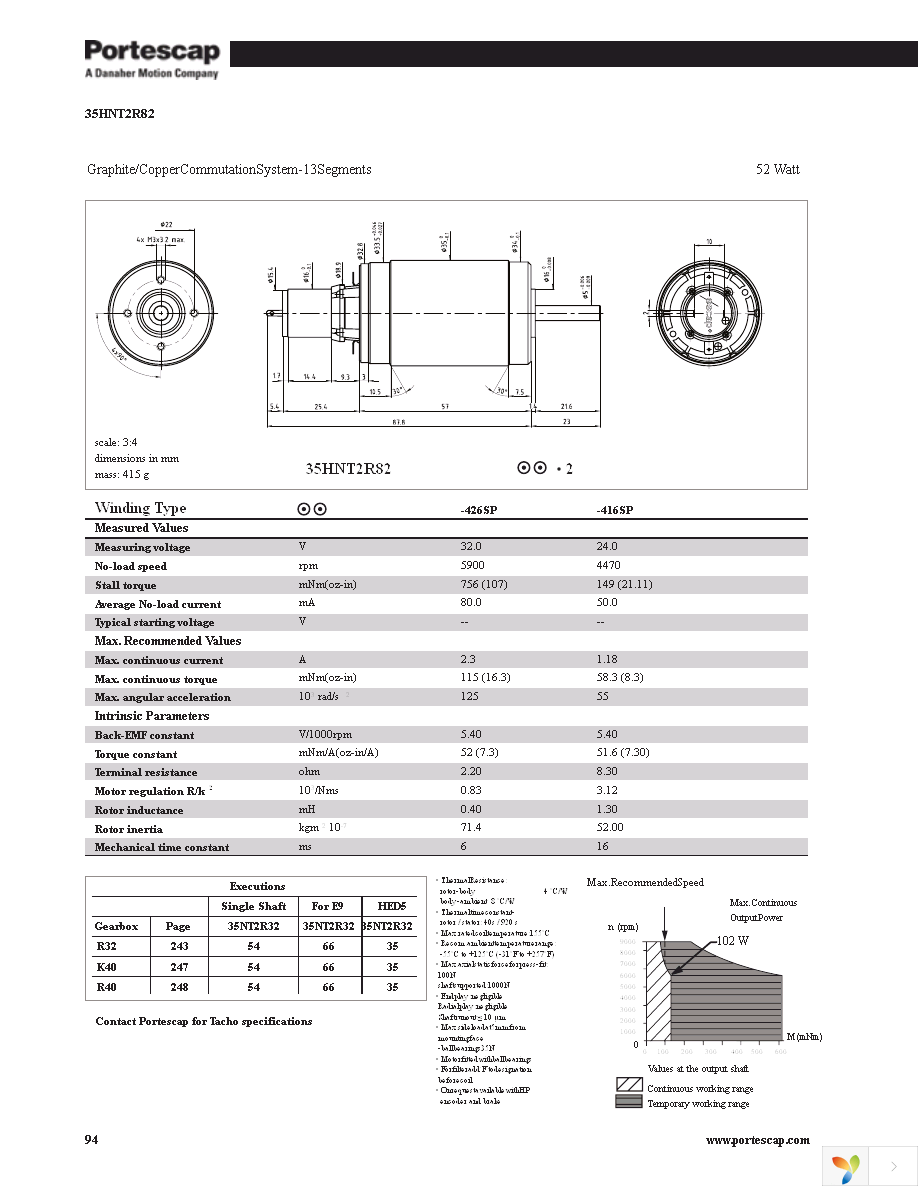 22N78-311P.1001 Page 46