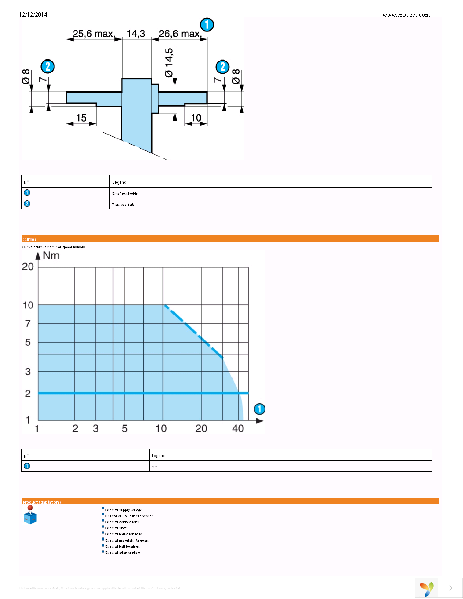 80804006 Page 3