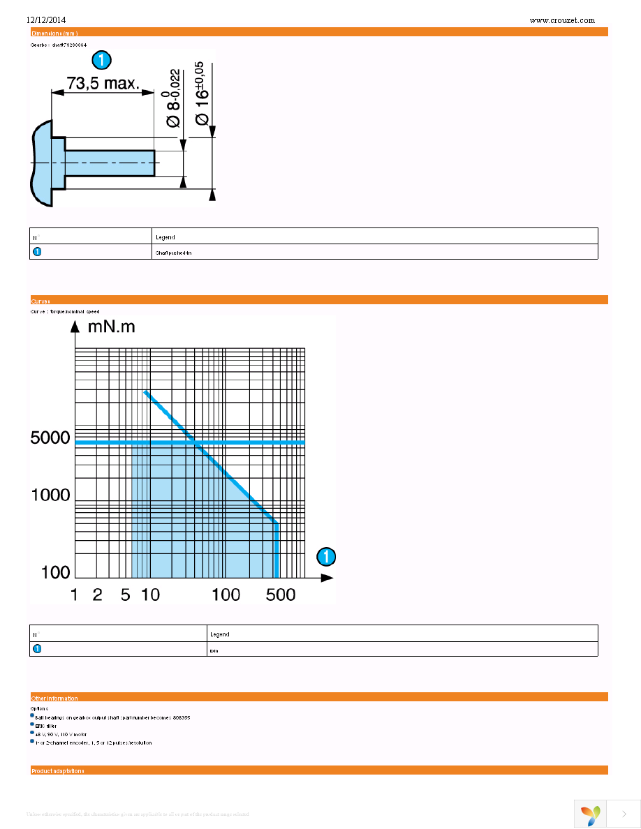 80835003 Page 2