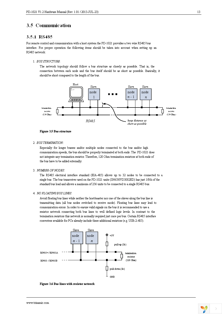 PD28-3-1021 Page 13