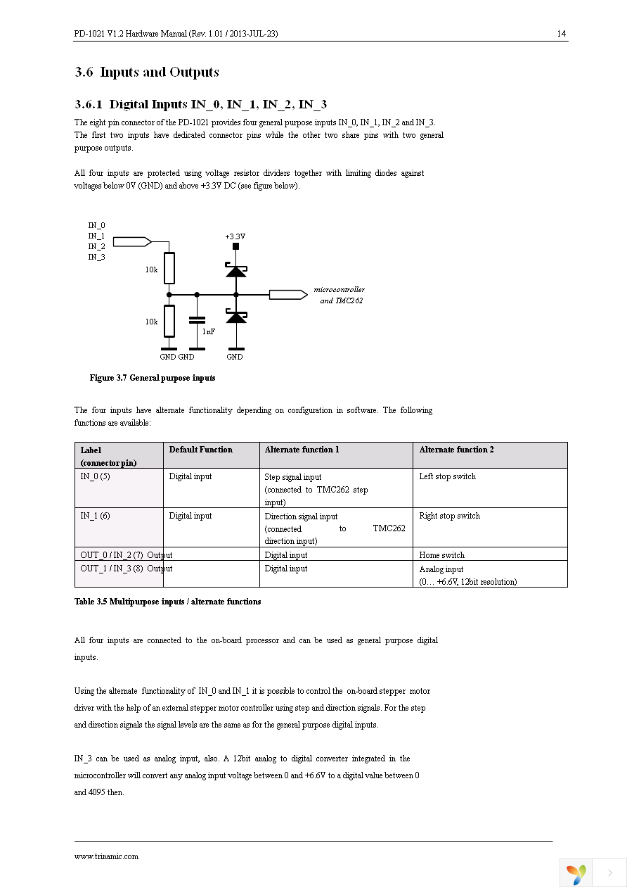 PD28-3-1021 Page 14