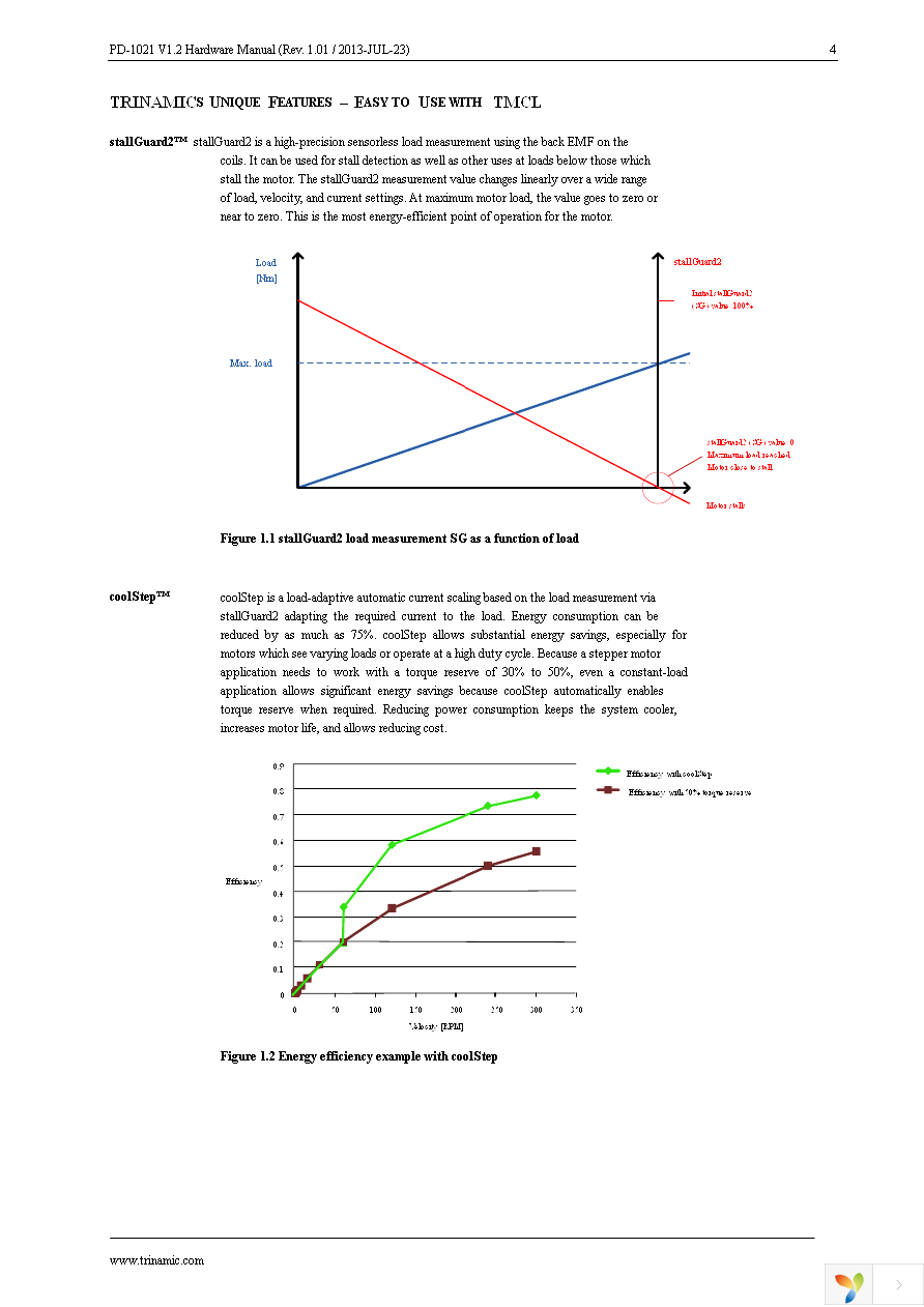 PD28-3-1021 Page 4