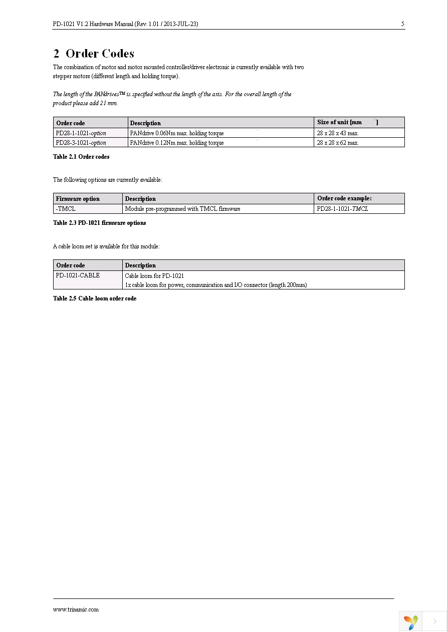 PD28-3-1021 Page 5