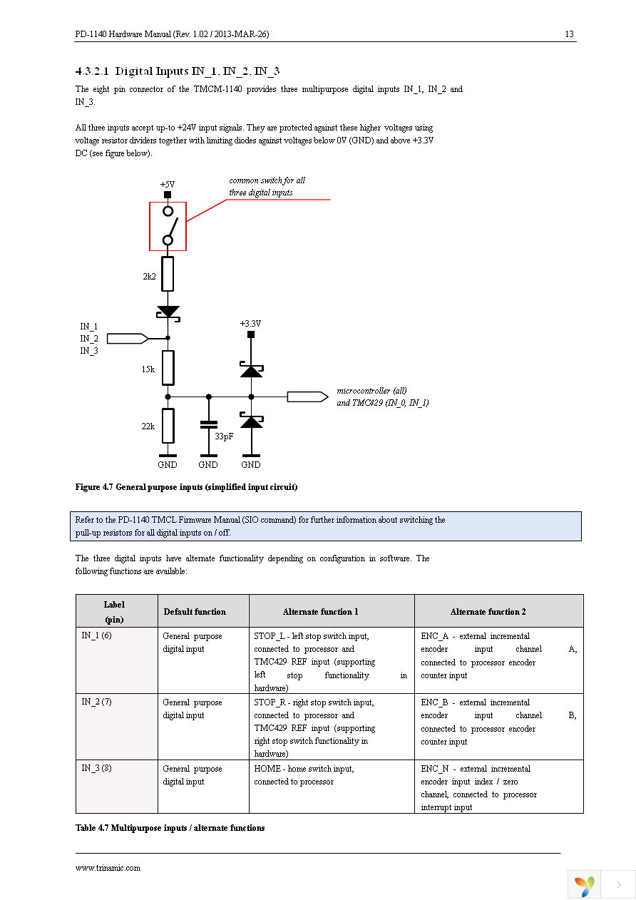 PD42-1-1140-TMCL Page 13