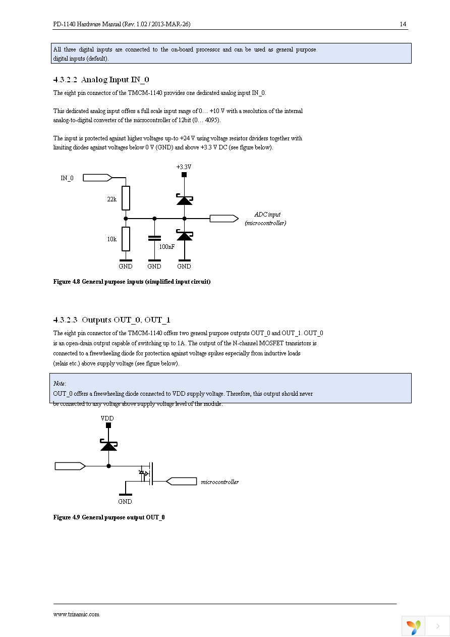 PD42-1-1140-TMCL Page 14