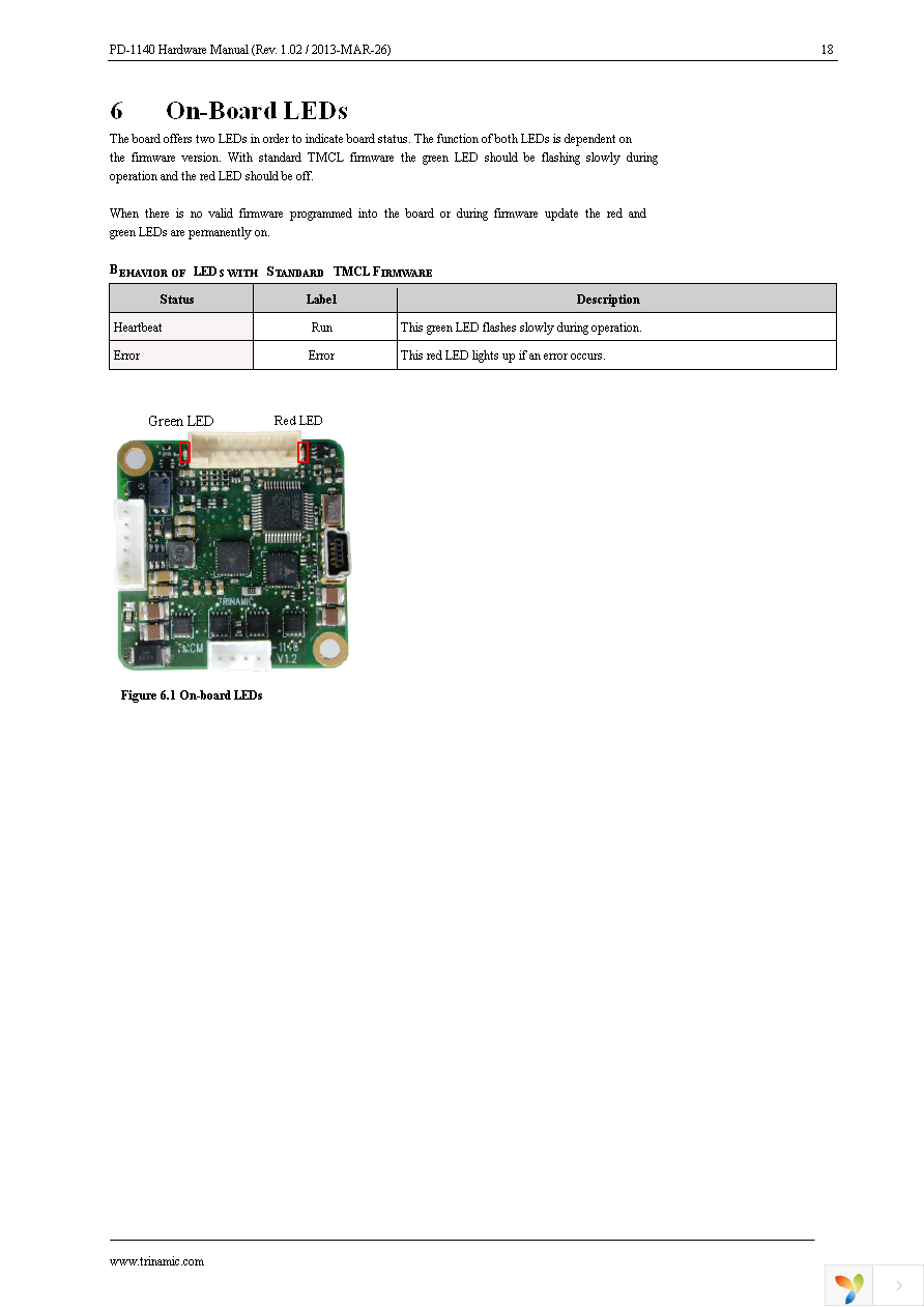 PD42-1-1140-TMCL Page 18