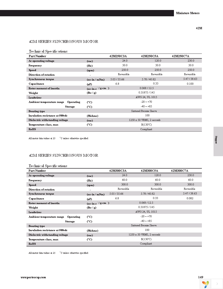 42M048C1B Page 3