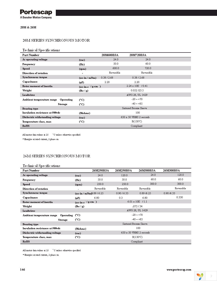 26M048B2U-V31 Page 3