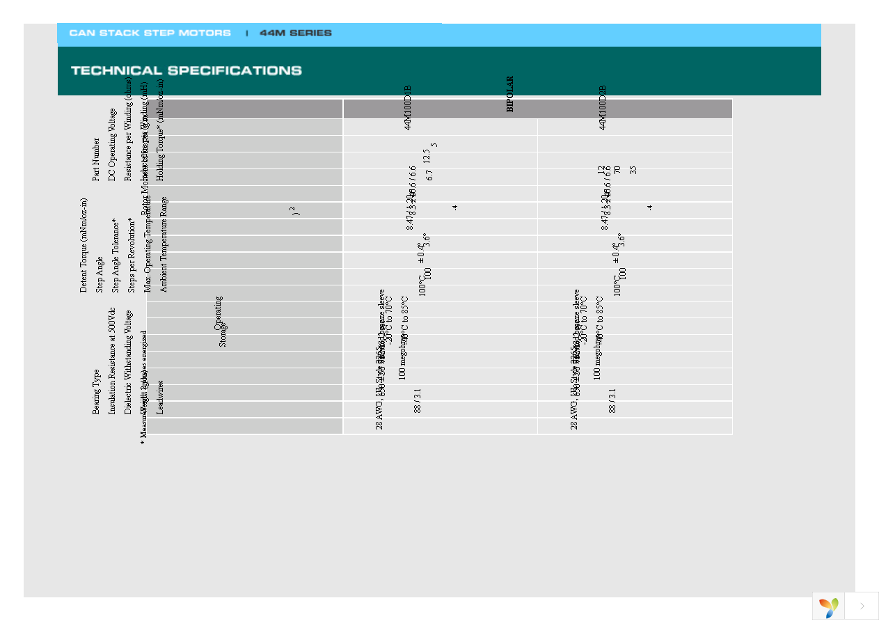 44M100D1B Page 2