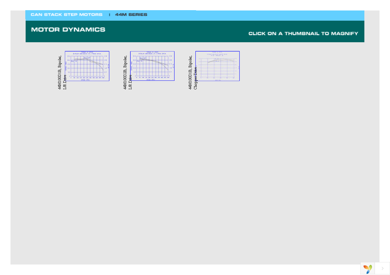 44M100D1B Page 5