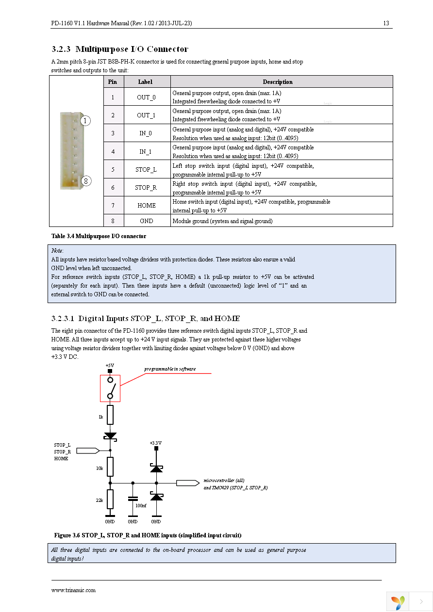 PD57-1-1160-TMCL Page 13