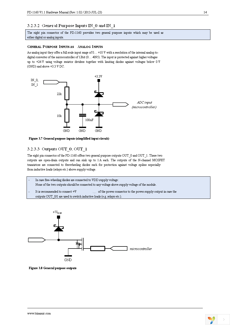 PD57-1-1160-TMCL Page 14