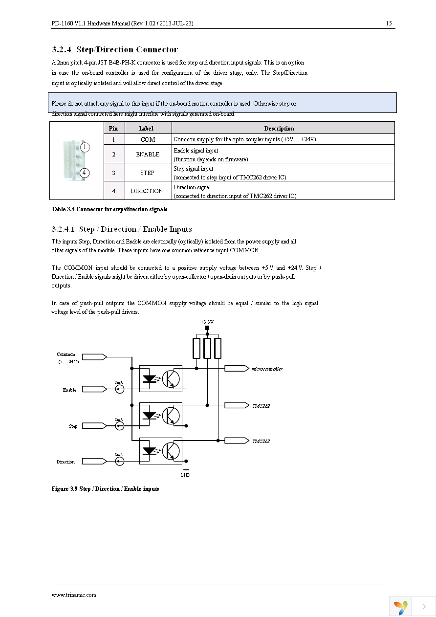 PD57-1-1160-TMCL Page 15