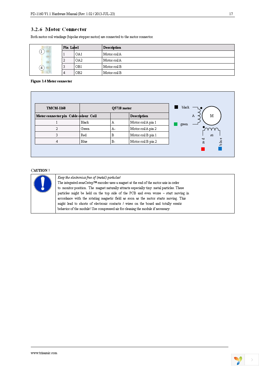 PD57-1-1160-TMCL Page 17