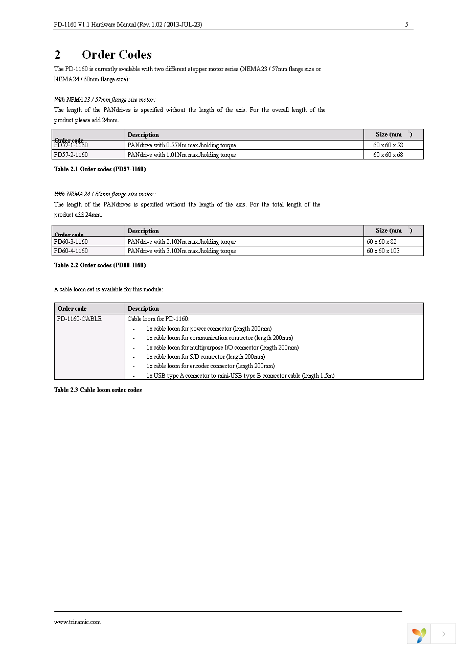 PD57-1-1160-TMCL Page 5