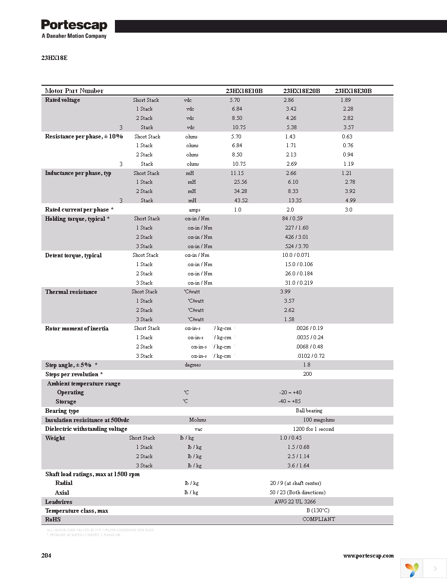 23H118D10B Page 4