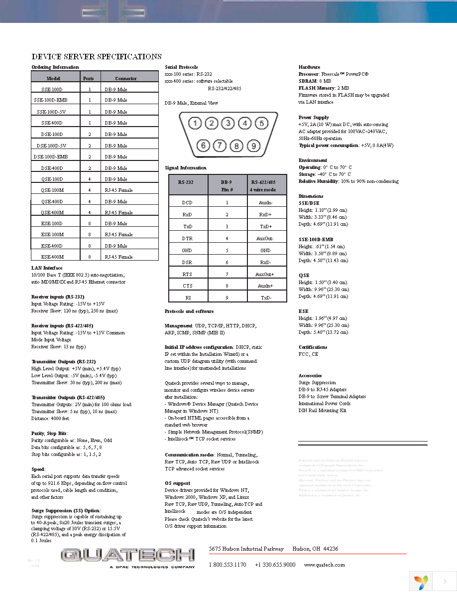 ESE-100D Page 2