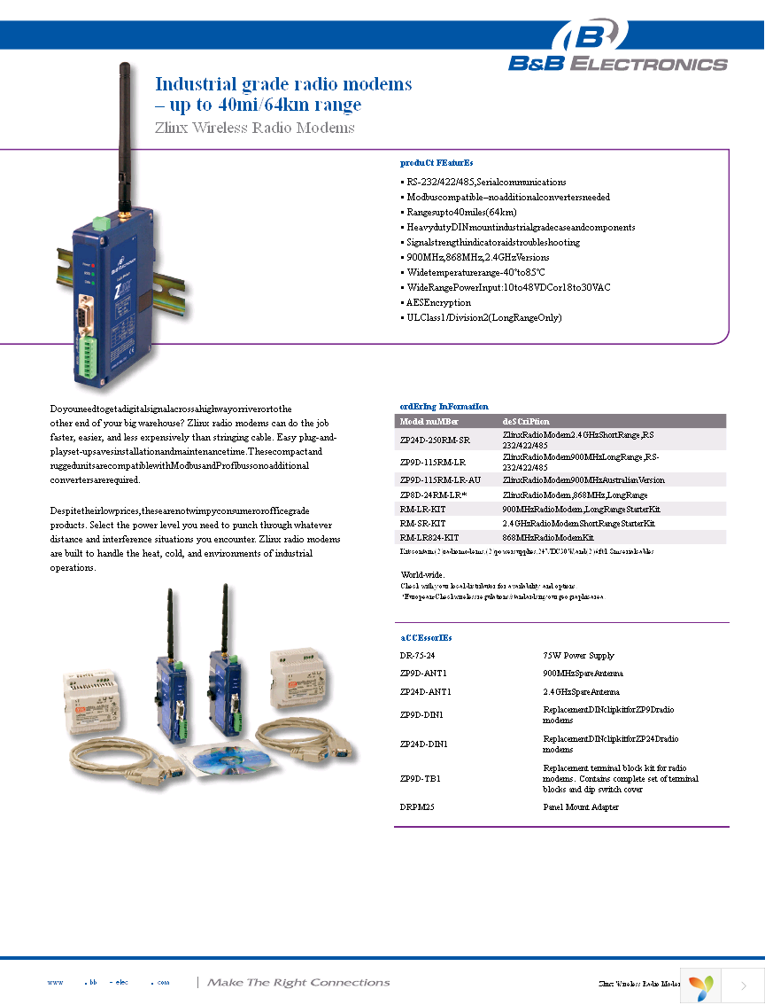 ZP24D-250RM-SR Page 1