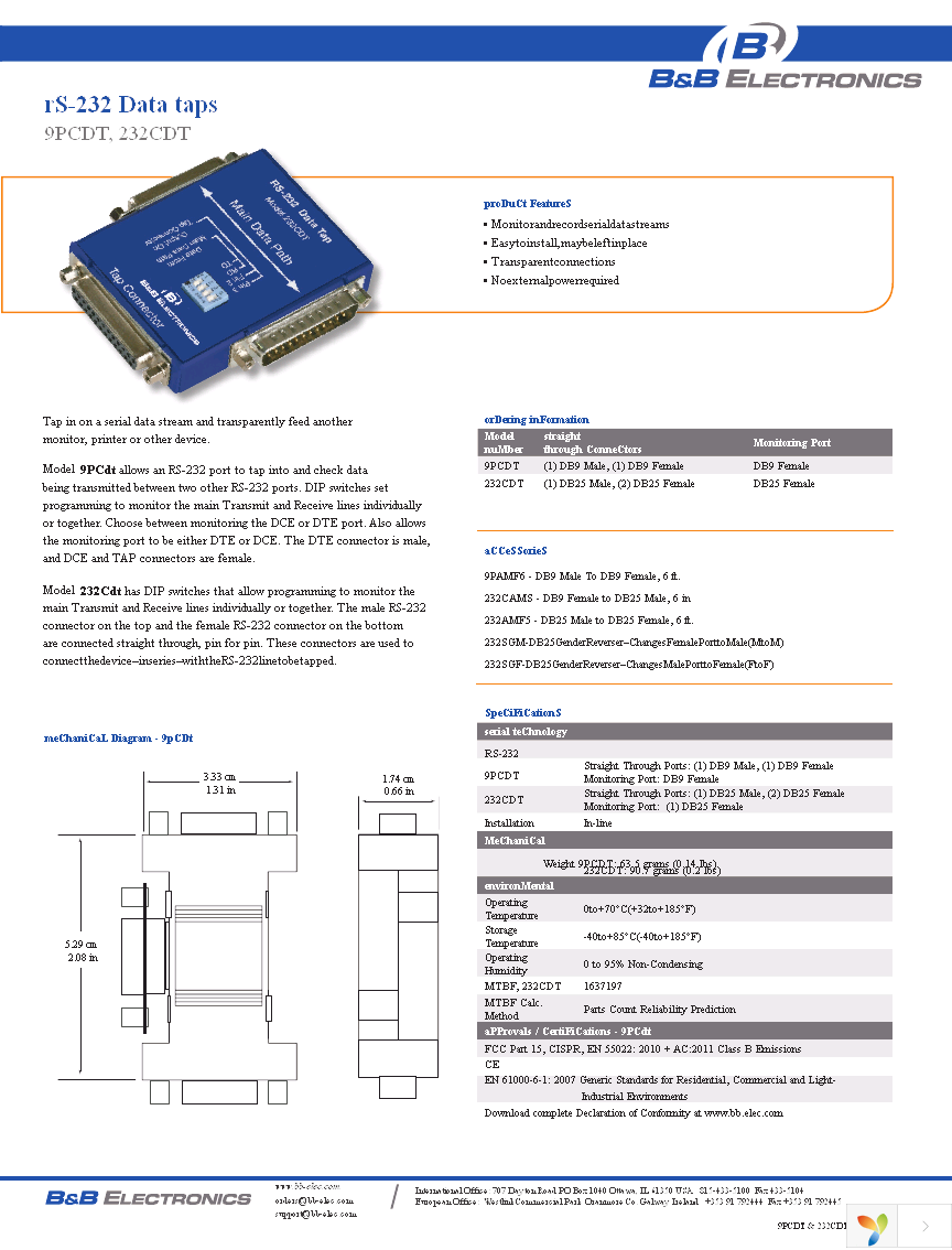 9PCDT Page 1