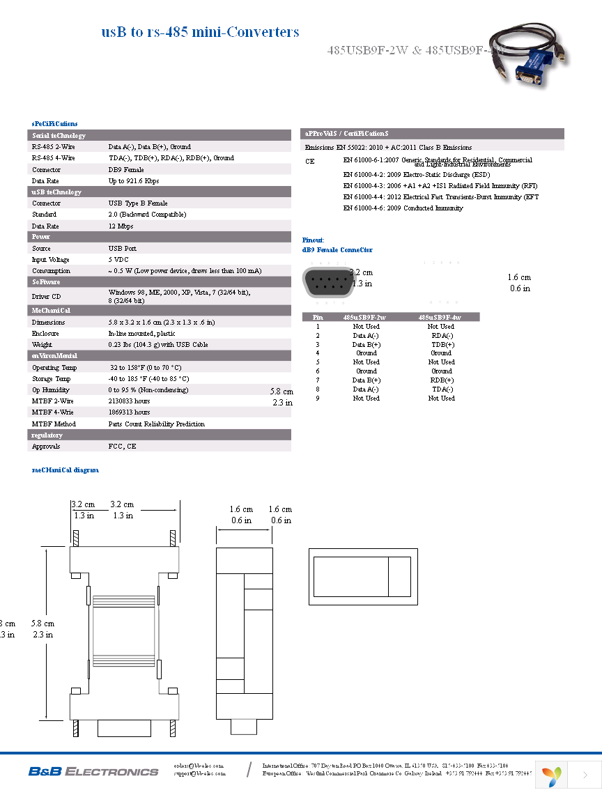 485USB9F-4W-LS Page 2