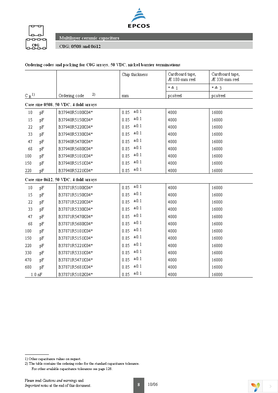 B37940R5470K041 Page 8