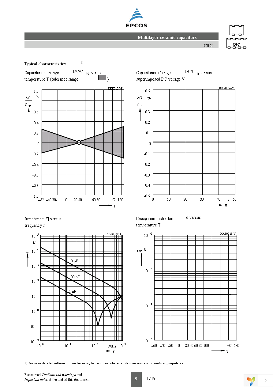 B37940R5470K041 Page 9