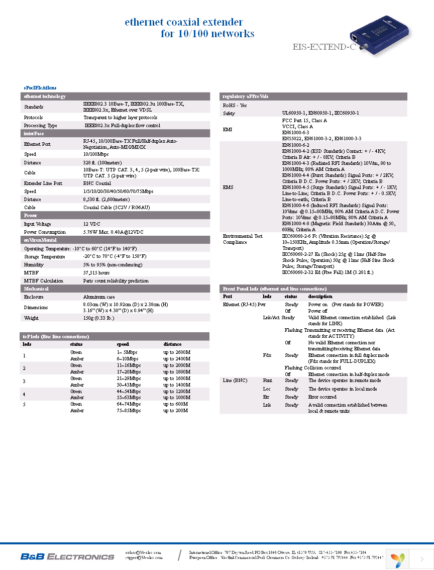 EIS-EXTEND-C Page 2