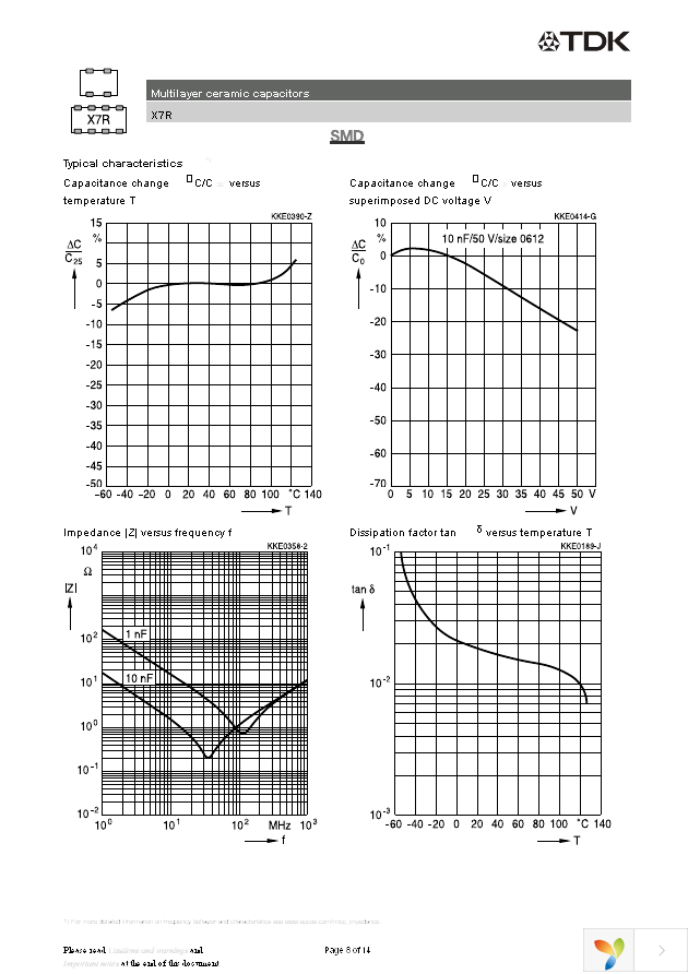 B37872R5472M041 Page 9