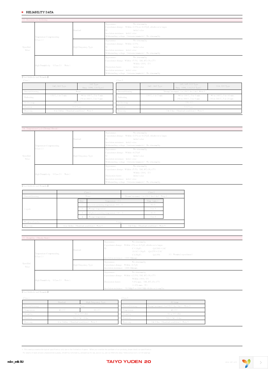 U2K110CG150KB-T Page 11