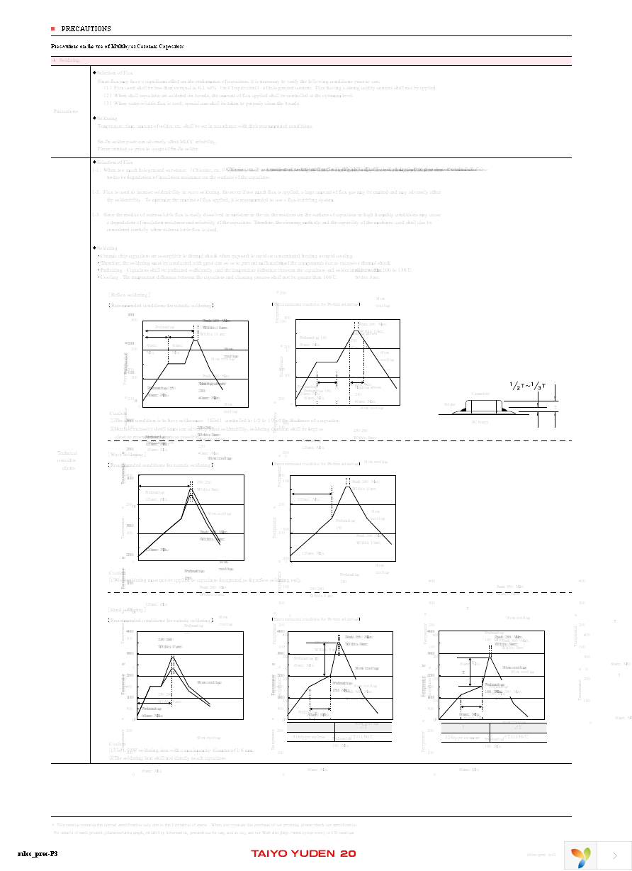 U2K110CG150KB-T Page 15