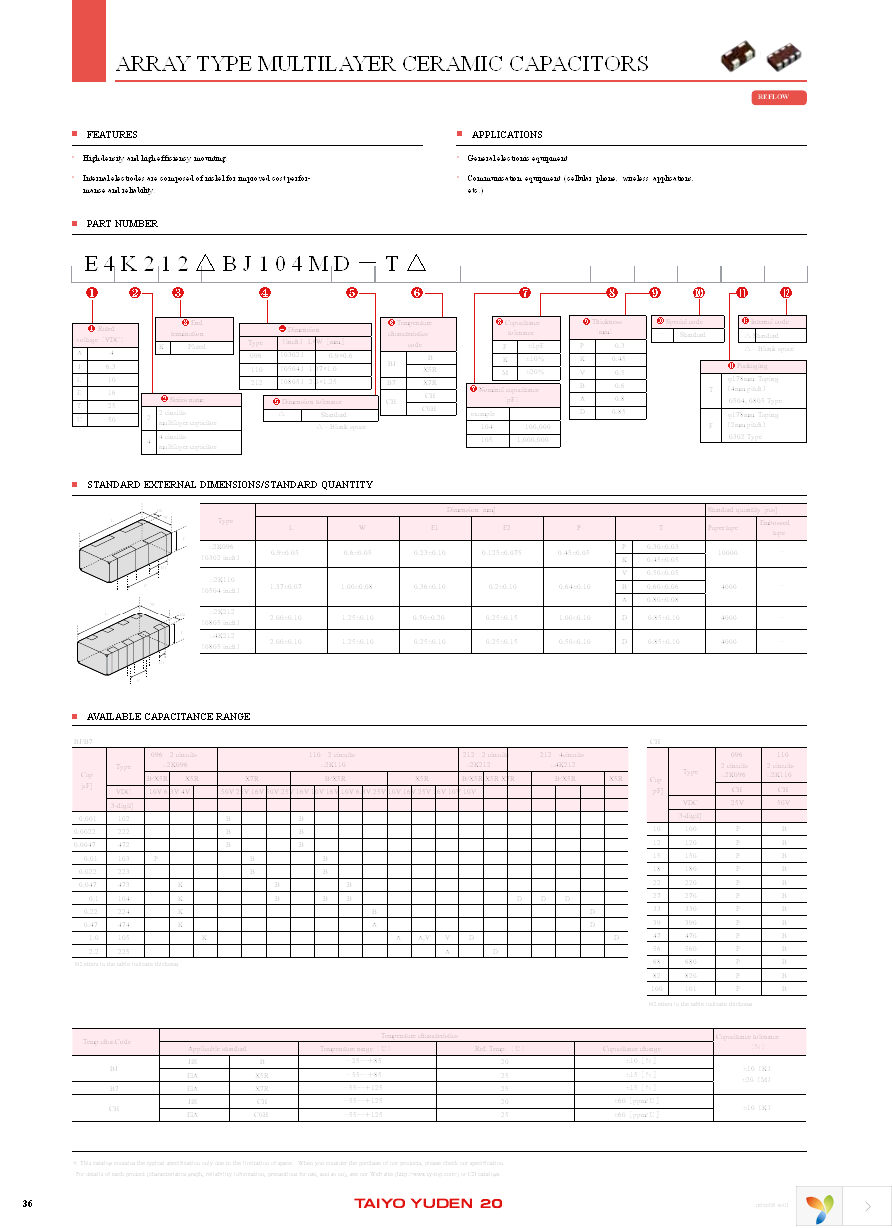 U2K110CG150KB-T Page 2