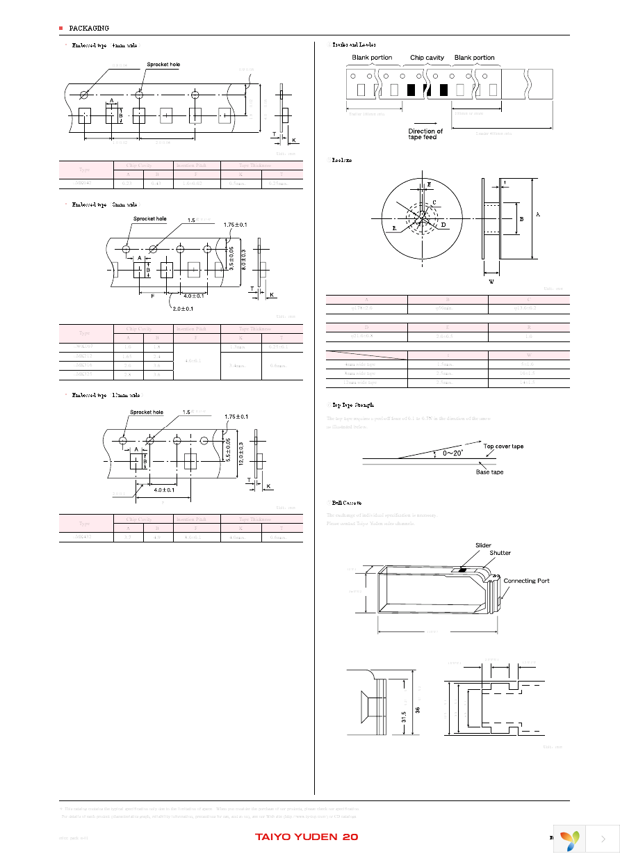 U2K110CG150KB-T Page 8