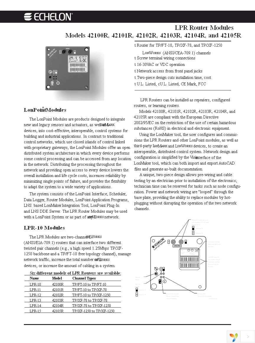 42100R Page 1