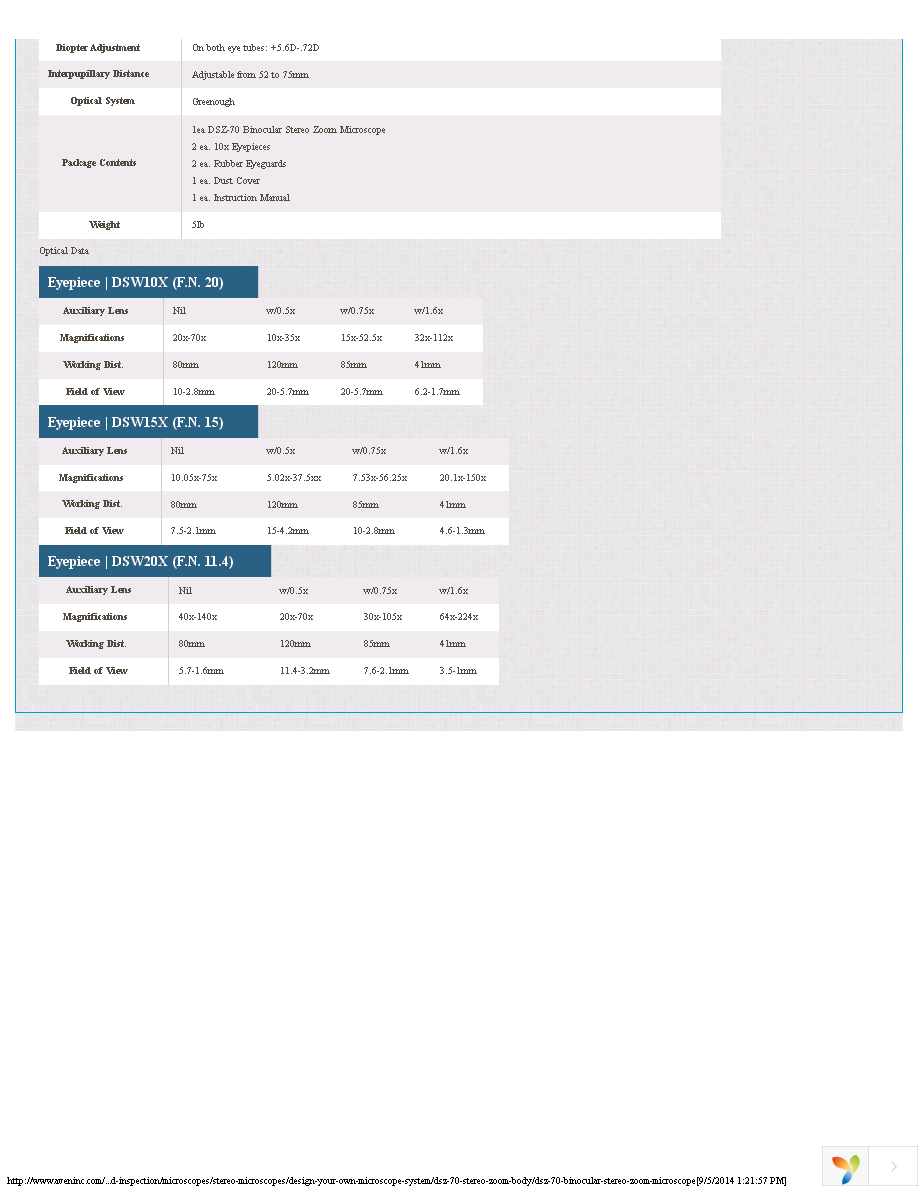 DSZ-70 Page 2