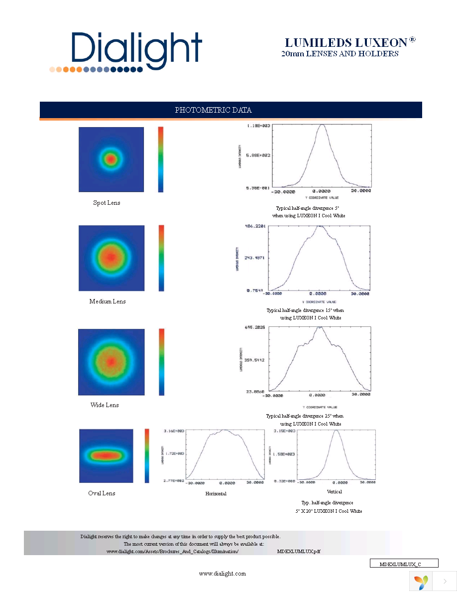 OHE-S1CL Page 2