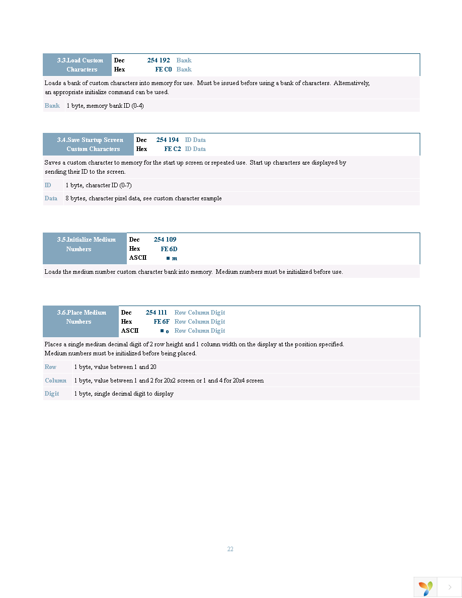 INTMUSB3FT Page 24