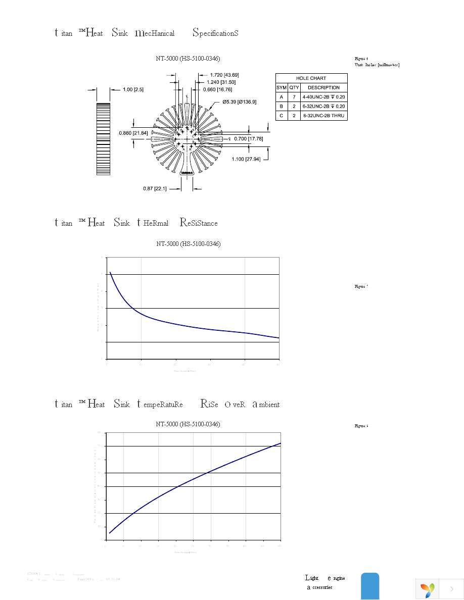 EZ-4000-0357 Page 5