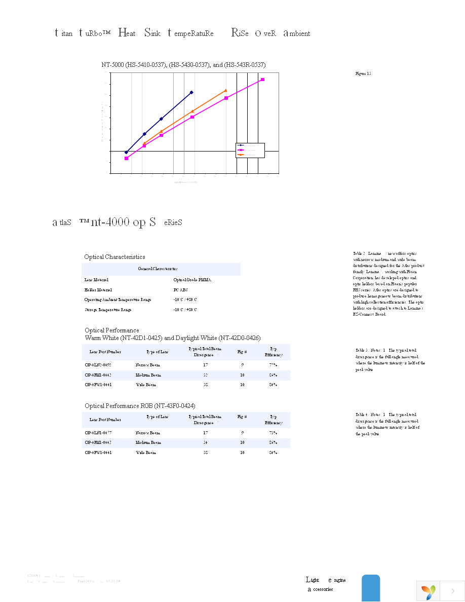 EZ-4000-0357 Page 8