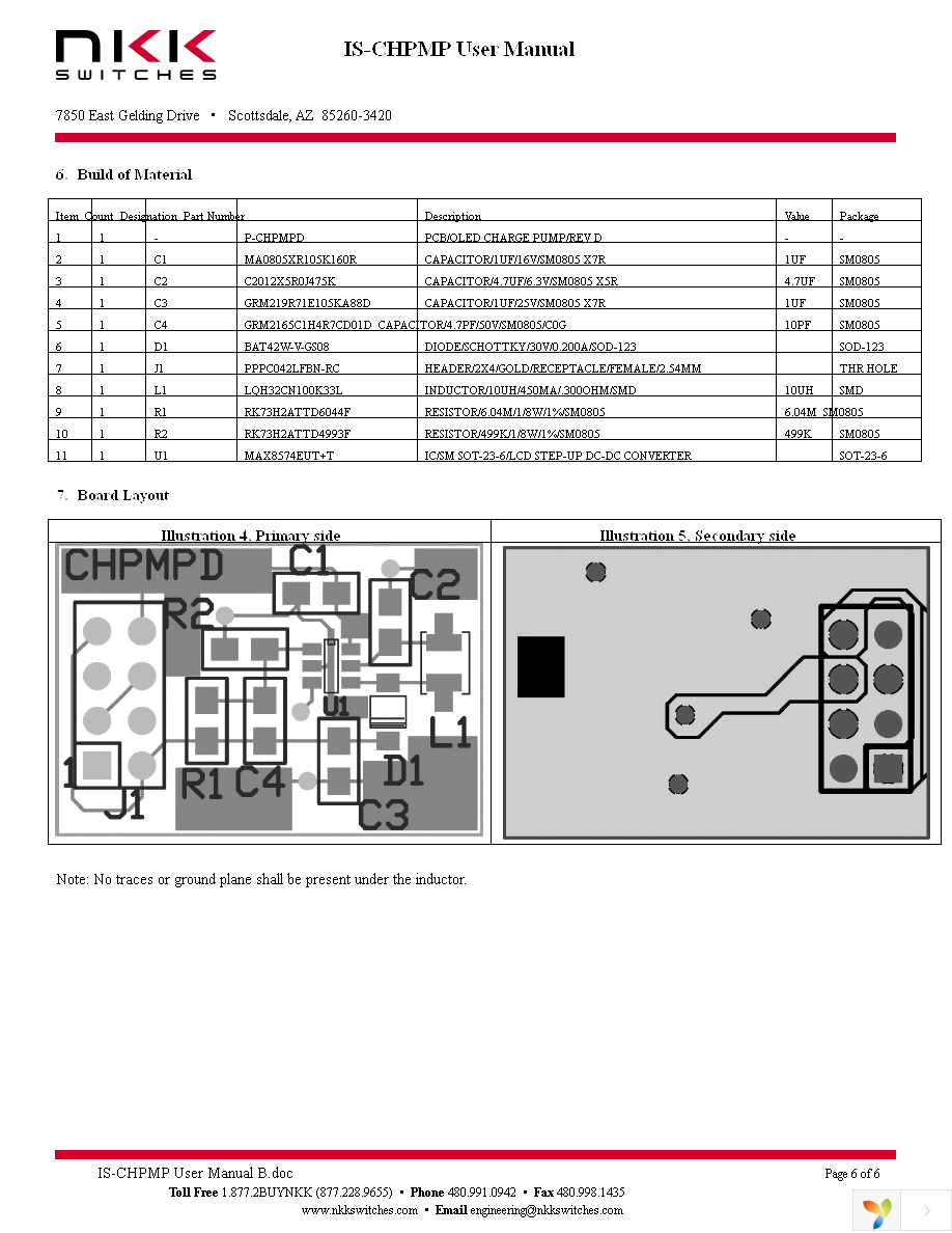 IS-CHPMP Page 6