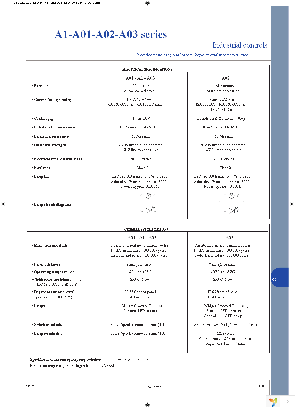 A01PC5 Page 2