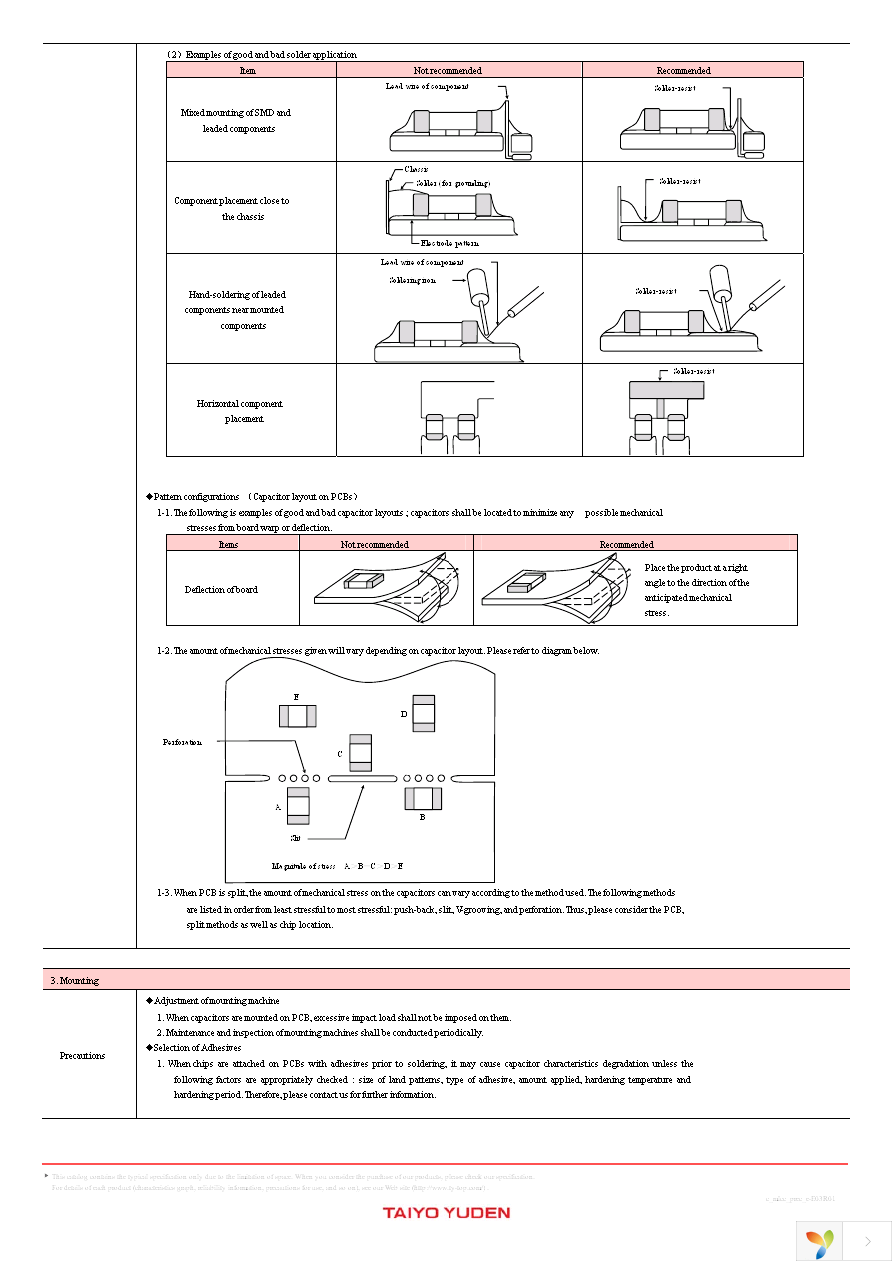 UVK105CH010BW-F Page 18